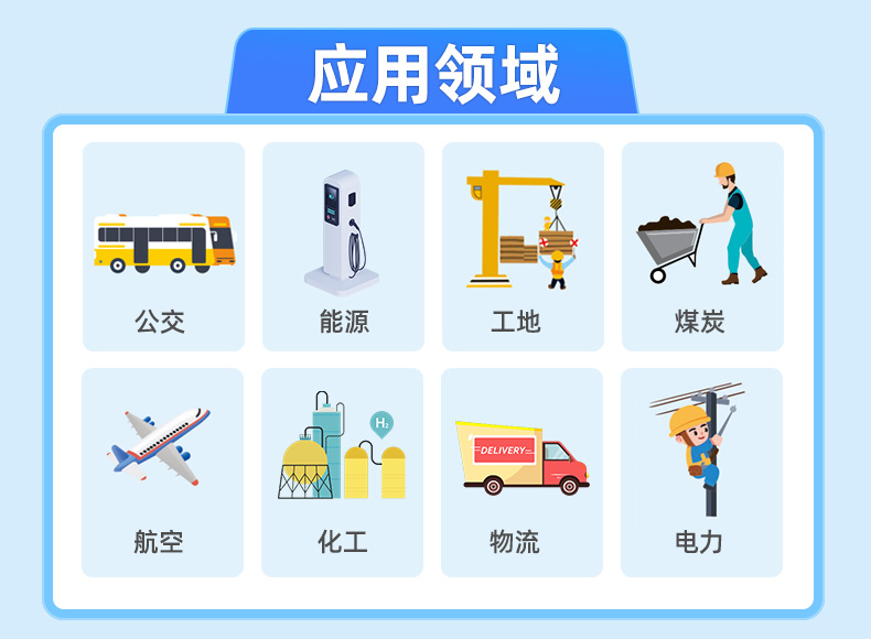 ��ǰ��ȫ���һ���